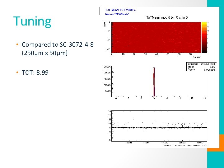 Tuning • Compared to SC-3072 -4 -8 (250μm x 50μm) • TOT: 8. 99