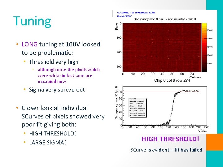 Tuning • LONG tuning at 100 V looked to be problematic: • Threshold very