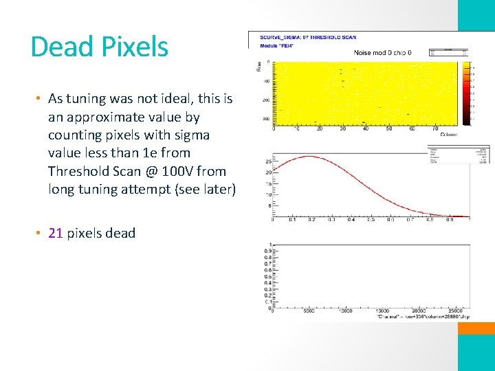 Dead Pixels • As tuning was not ideal, this is an approximate value by