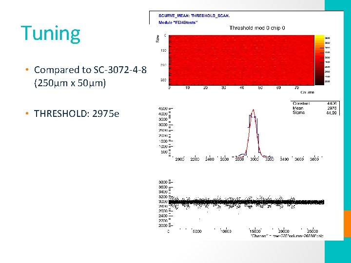 Tuning • Compared to SC-3072 -4 -8 (250μm x 50μm) • THRESHOLD: 2975 e