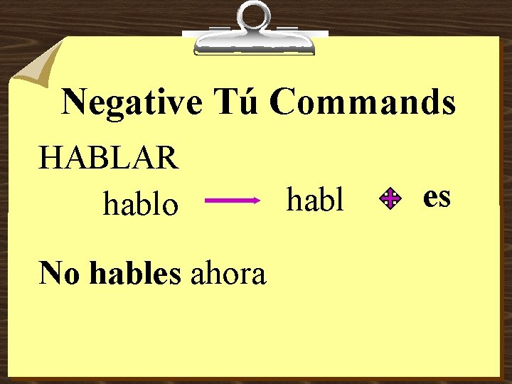 Negative Tú Commands HABLAR hablo No hables ahora habl es 