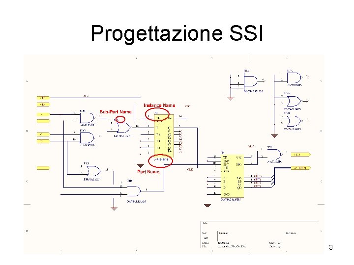 Progettazione SSI 3 