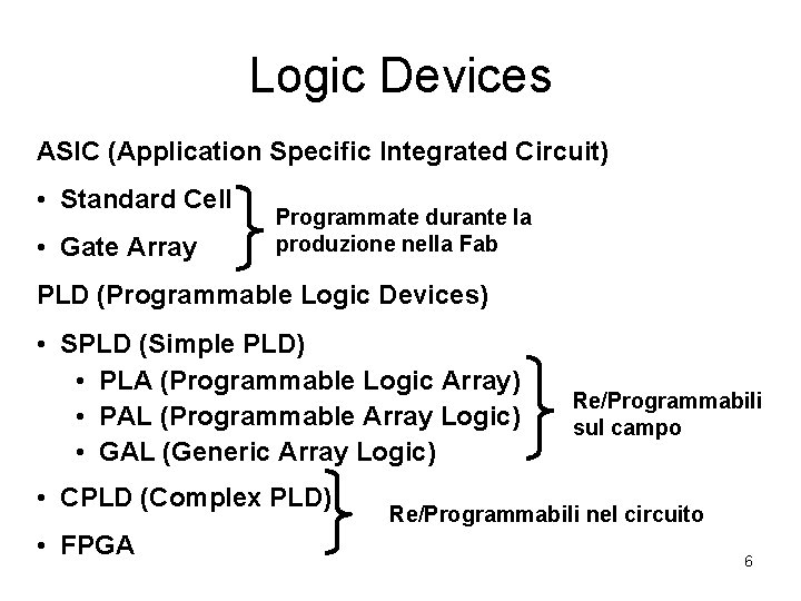 Logic Devices ASIC (Application Specific Integrated Circuit) • Standard Cell • Gate Array Programmate