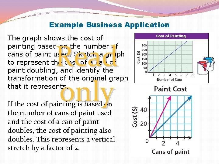 Example Business Application The graph shows the cost of painting based on the number
