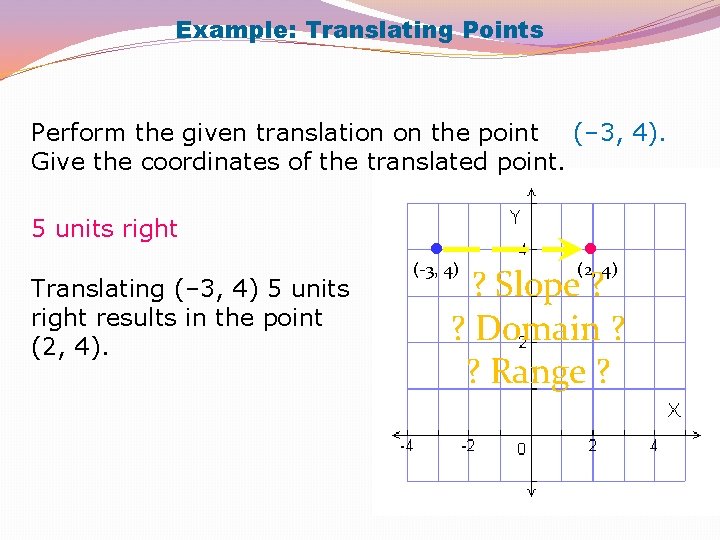 Example: Translating Points Perform the given translation on the point (– 3, 4). Give