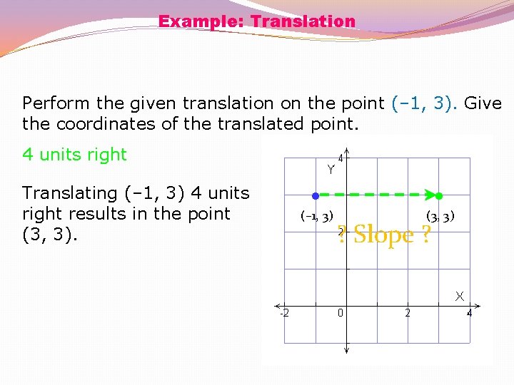 Example: Translation Perform the given translation on the point (– 1, 3). Give the