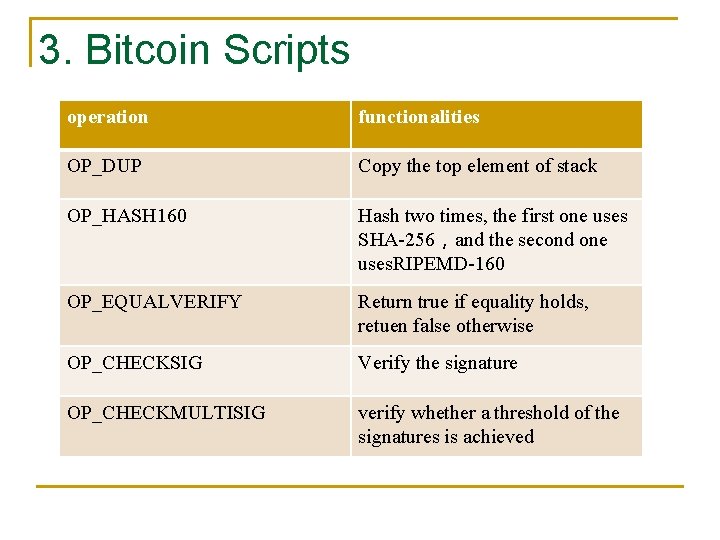 3. Bitcoin Scripts operation functionalities OP_DUP Copy the top element of stack OP_HASH 160