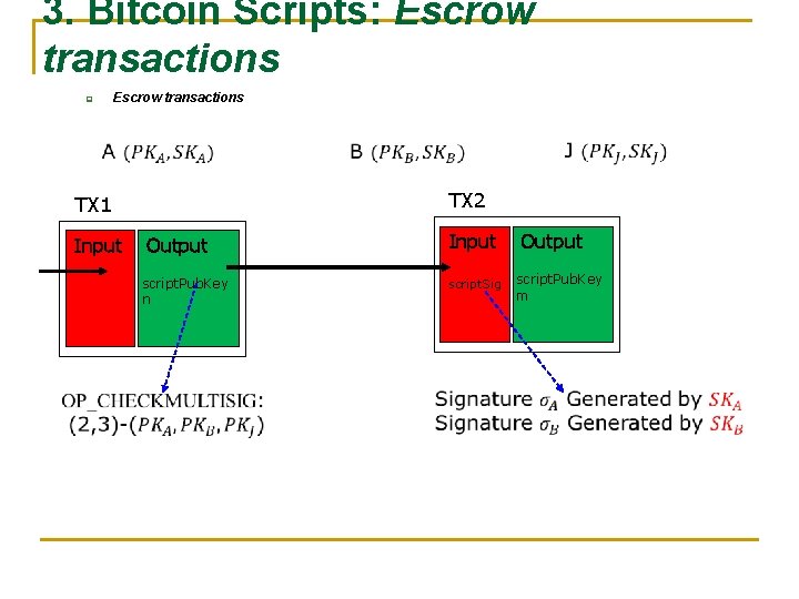 3. Bitcoin Scripts: Escrow transactions q Escrow transactions TX 2 TX 1 Input Output