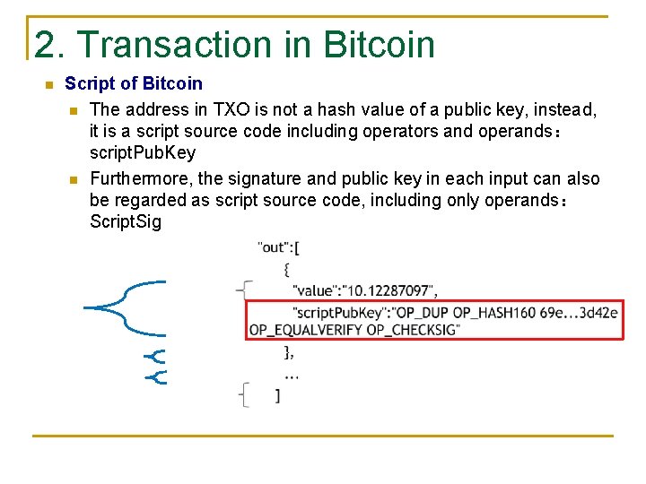 2. Transaction in Bitcoin n Script of Bitcoin n The address in TXO is