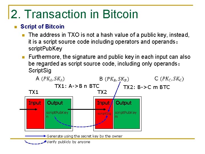 2. Transaction in Bitcoin n Script of Bitcoin n The address in TXO is