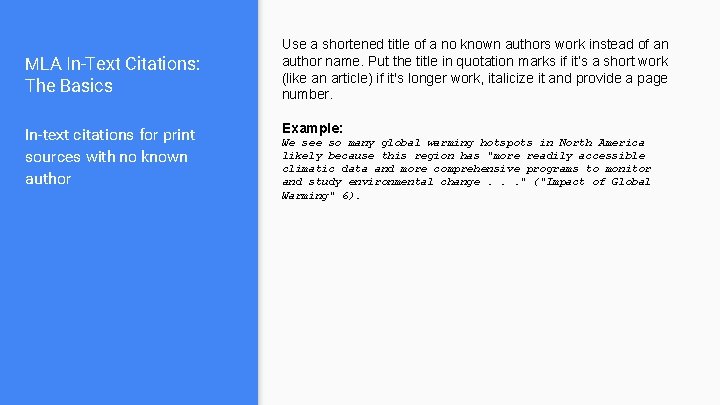 MLA In-Text Citations: The Basics In-text citations for print sources with no known author