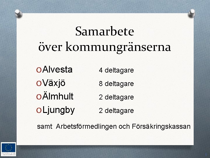 Samarbete över kommungränserna O Alvesta 4 deltagare O Växjö 8 deltagare O Älmhult 2