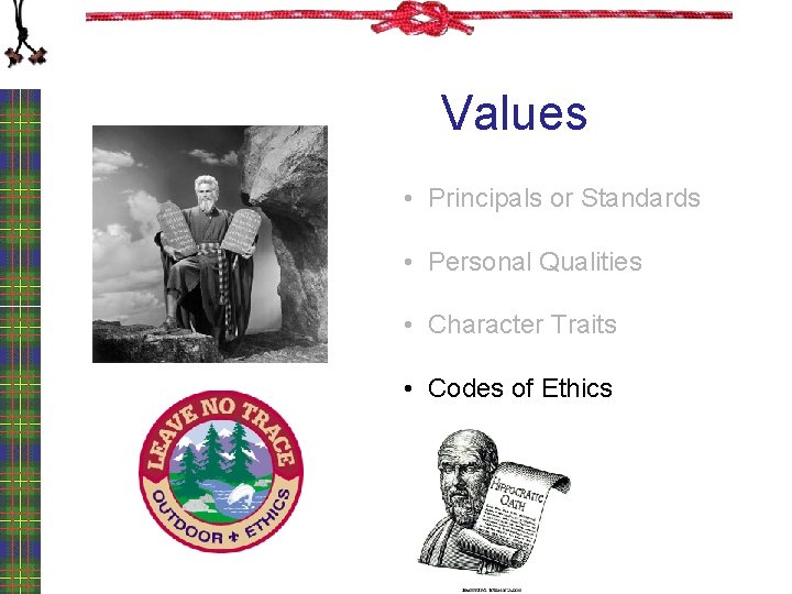 Values • Principals or Standards • Personal Qualities • Character Traits • Codes of