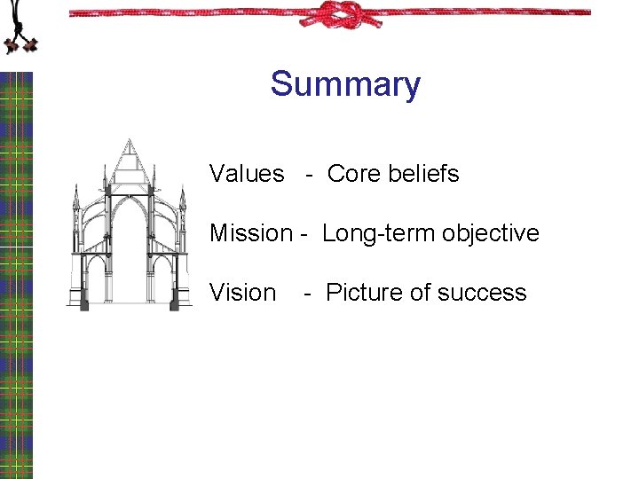Summary Values - Core beliefs Mission - Long-term objective Vision - Picture of success