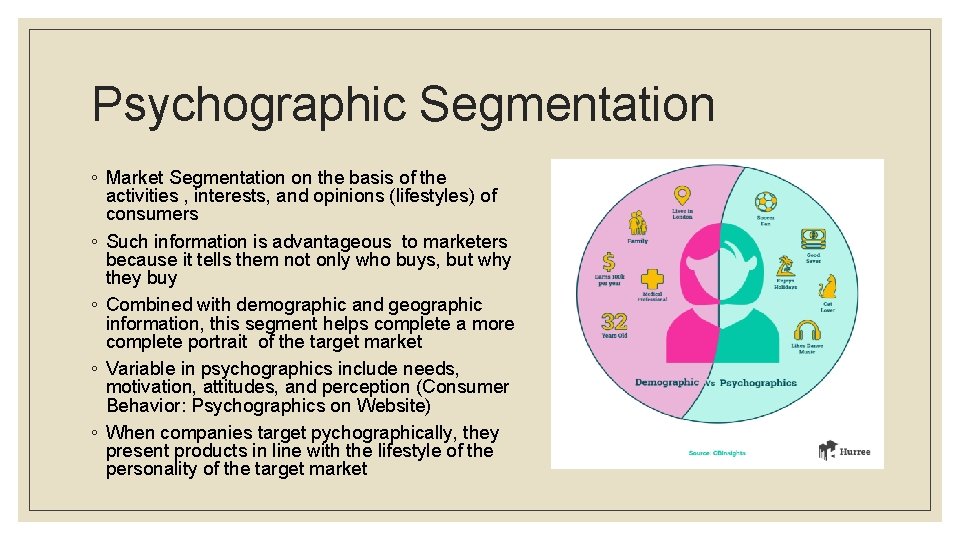 Psychographic Segmentation ◦ Market Segmentation on the basis of the activities , interests, and