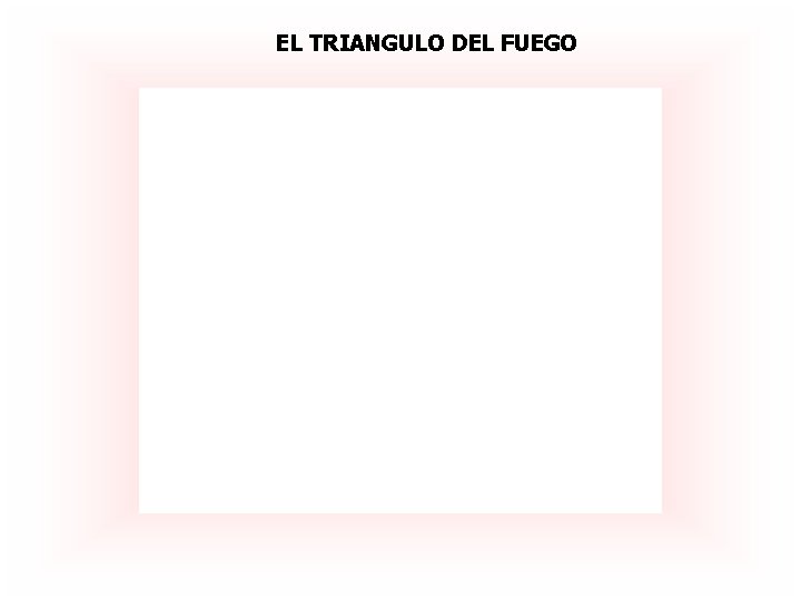 EL TRIANGULO DEL FUEGO 