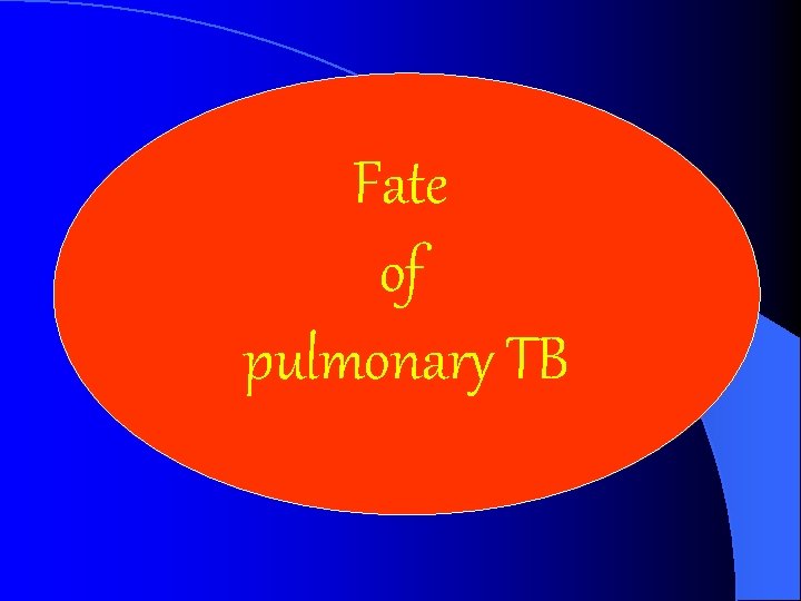 Fate of pulmonary TB 