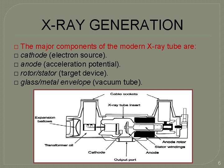 X-RAY GENERATION The major components of the modern X-ray tube are: � cathode (electron