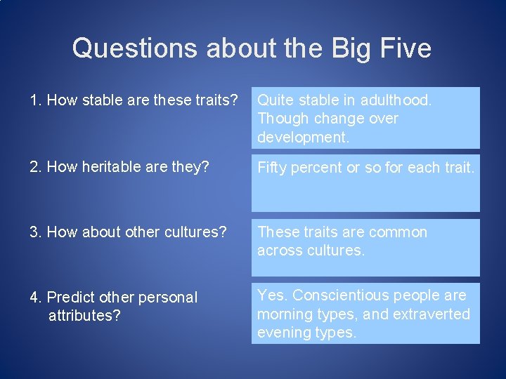 Questions about the Big Five 1. How stable are these traits? Quite stable in