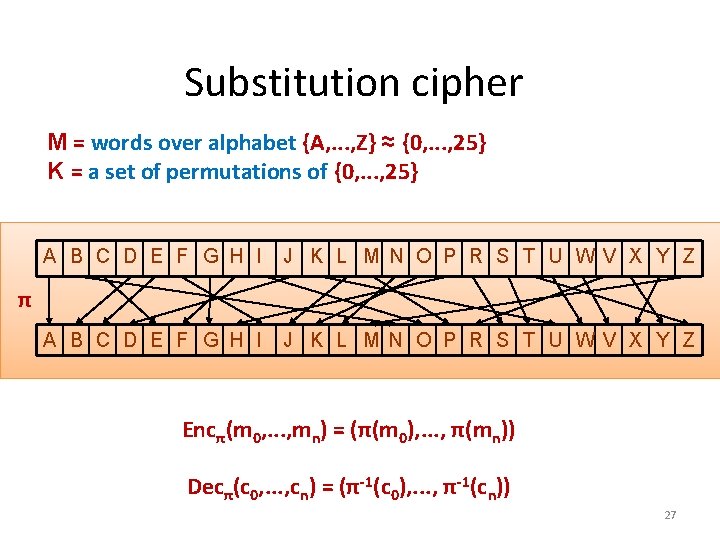 Substitution cipher M = words over alphabet {A, . . . , Z} ≈
