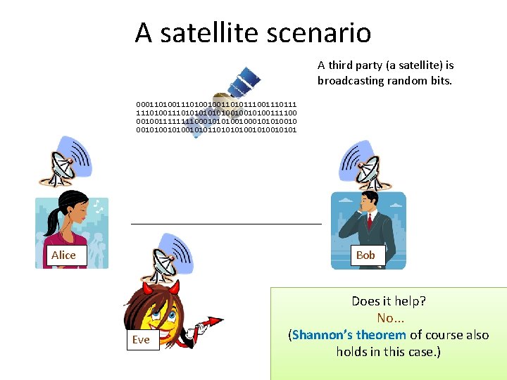 A satellite scenario A third party (a satellite) is broadcasting random bits. 000110100100110101110111 1110100111010100100111100010101001010010101010010101