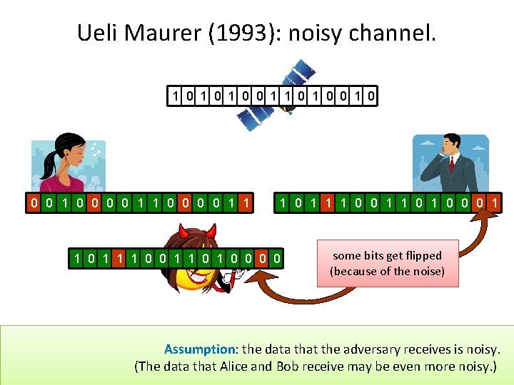 Ueli Maurer (1993): noisy channel. 1 0 1 0 0 1 1 0 0