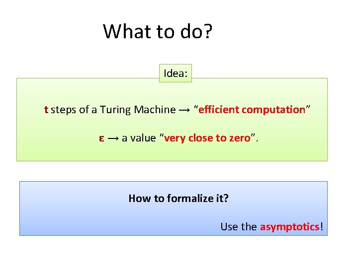 What to do? Idea: t steps of a Turing Machine → “efficient computation” ε