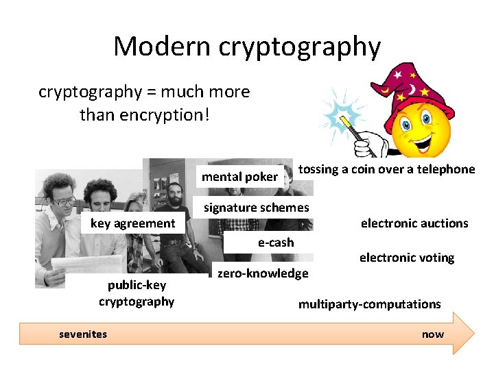 Modern cryptography = much more than encryption! mental poker key agreement tossing a coin