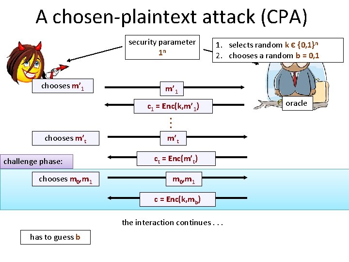 A chosen-plaintext attack (CPA) security parameter 1 n chooses m’ 1 1. selects random