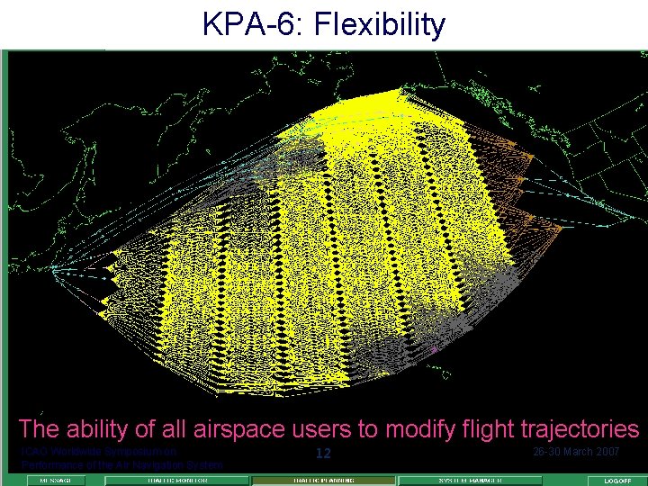 KPA-6: Flexibility The ability of all airspace users to modify flight trajectories ICAO Worldwide