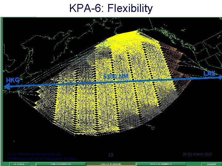 KPA-6: Flexibility HKG ICAO Worldwide Symposium on Performance of the Air Navigation System 6300