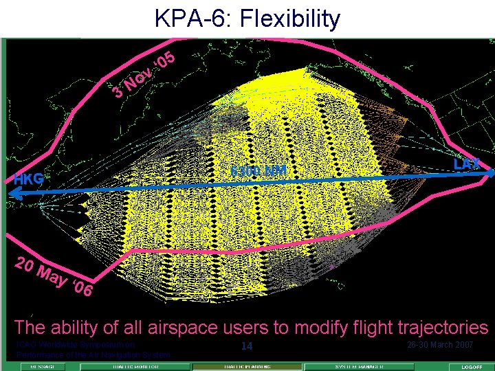 KPA-6: Flexibility 05 ‘ v o N 3 6300 NM HKG 20 LAX Ma