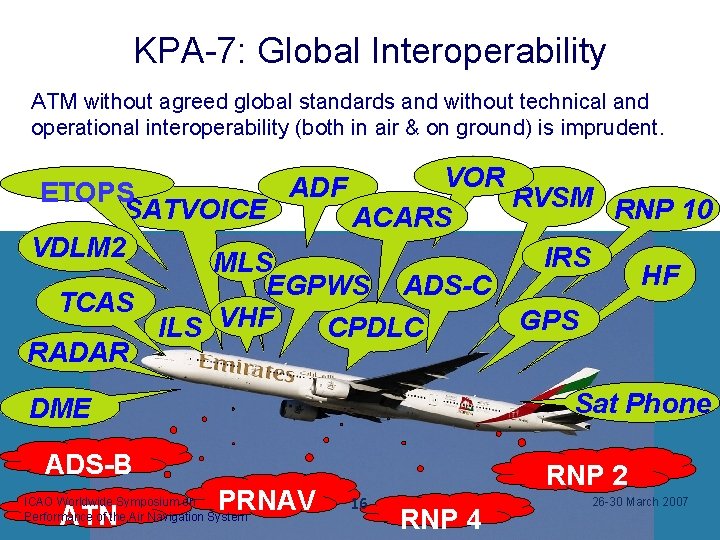KPA-7: Global Interoperability ATM without agreed global standards and without technical and operational interoperability