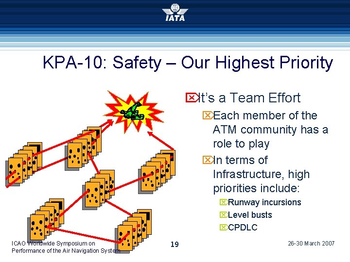 KPA-10: Safety – Our Highest Priority It’s a Team Effort Each member of the