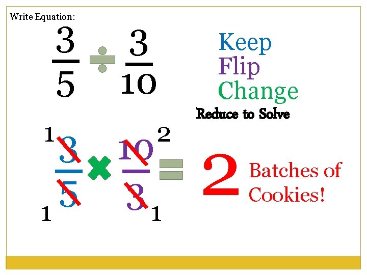 Write Equation: 3 5 1 1 3 5 3 10 2 10 31 Keep