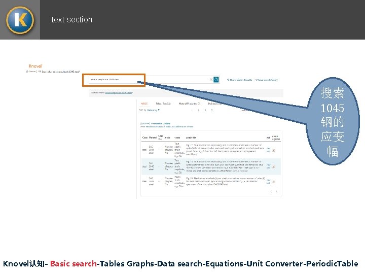 text section 搜索 1045 钢的 应变 幅 Knovel认知- Basic search-Tables Graphs-Data search-Equations-Unit Converter-Periodic. Table