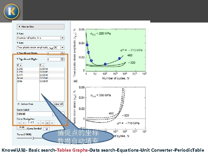 捕捉点的坐标 数据自动填充 Knovel认知- Basic search-Tables Graphs-Data search-Equations-Unit Converter-Periodic. Table 