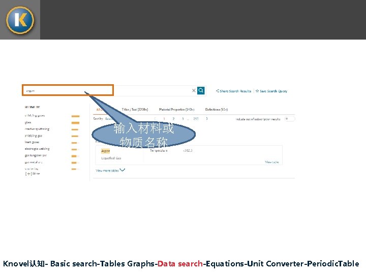 输入材料或 物质名称 Knovel认知- Basic search-Tables Graphs-Data search-Equations-Unit Converter-Periodic. Table 