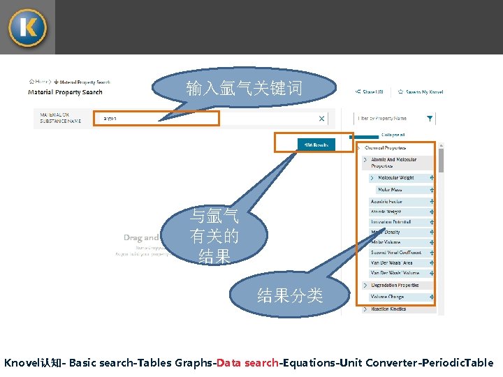 输入氩气关键词 与氩气 有关的 结果 结果分类 Knovel认知- Basic search-Tables Graphs-Data search-Equations-Unit Converter-Periodic. Table 