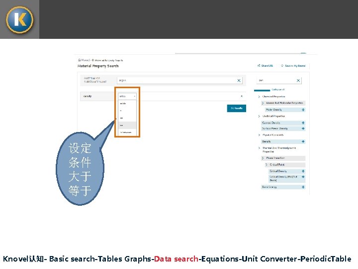 设定 条件 大于 等于 Knovel认知- Basic search-Tables Graphs-Data search-Equations-Unit Converter-Periodic. Table 