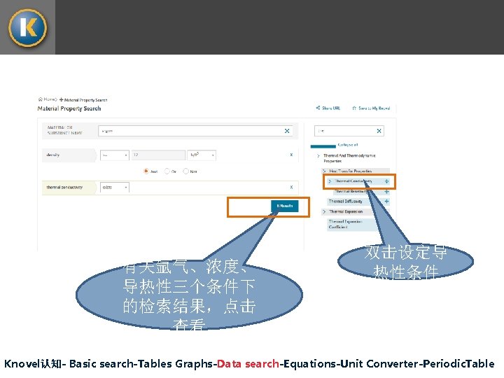 有关氩气、浓度、 导热性三个条件下 的检索结果，点击 查看 双击设定导 热性条件 Knovel认知- Basic search-Tables Graphs-Data search-Equations-Unit Converter-Periodic. Table 