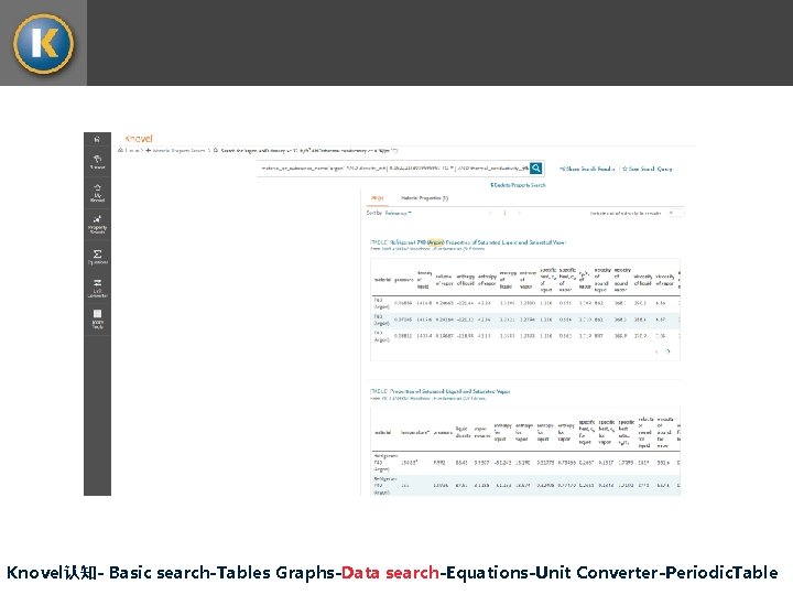 Knovel认知- Basic search-Tables Graphs-Data search-Equations-Unit Converter-Periodic. Table 