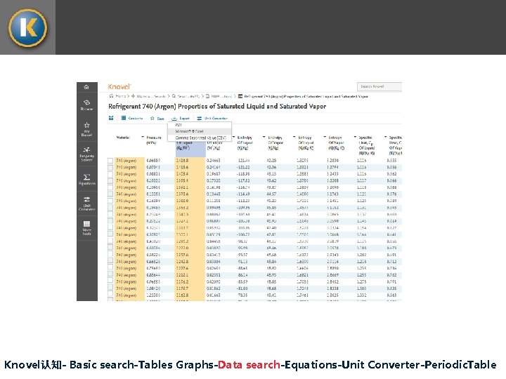 Knovel认知- Basic search-Tables Graphs-Data search-Equations-Unit Converter-Periodic. Table 