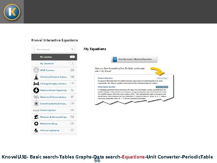 Knovel认知- Basic search-Tables Graphs-Data search-Equations-Unit Converter-Periodic. Table 66 