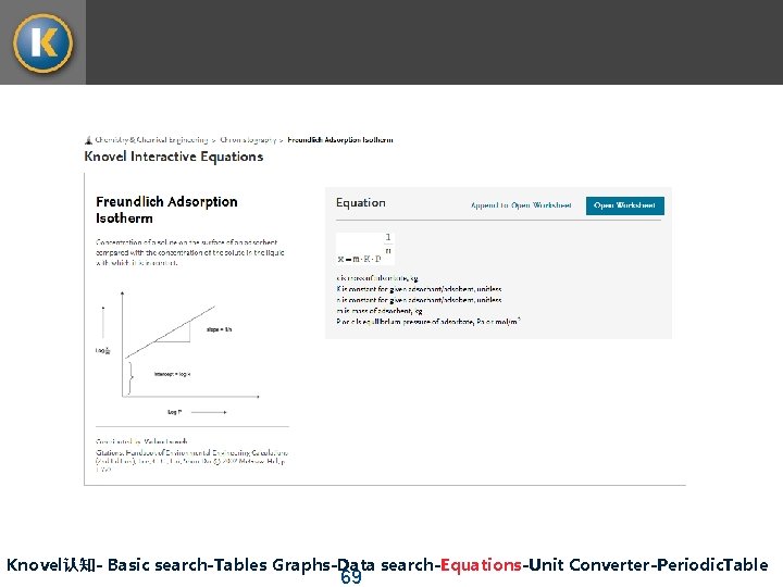Knovel认知- Basic search-Tables Graphs-Data search-Equations-Unit Converter-Periodic. Table 69 