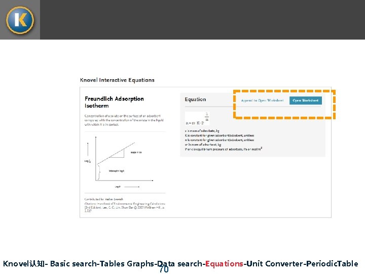 Knovel认知- Basic search-Tables Graphs-Data search-Equations-Unit Converter-Periodic. Table 70 