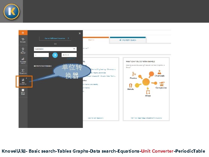单位转 换器 Knovel认知- Basic search-Tables Graphs-Data search-Equations-Unit Converter-Periodic. Table 
