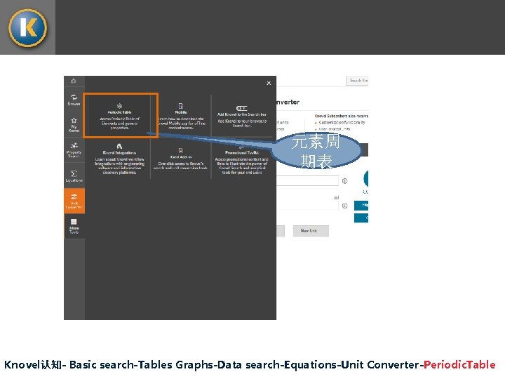 元素周 期表 Knovel认知- Basic search-Tables Graphs-Data search-Equations-Unit Converter-Periodic. Table 