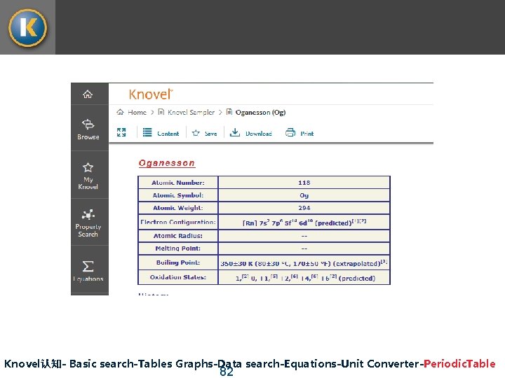 Knovel认知- Basic search-Tables Graphs-Data search-Equations-Unit Converter-Periodic. Table 82 