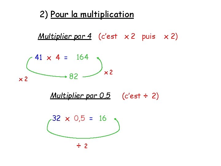 2) Pour la multiplication Multiplier par 4 (c’est x 2 puis 41 x 4